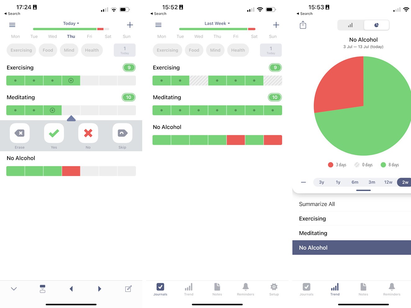 Habit Tracker Systems